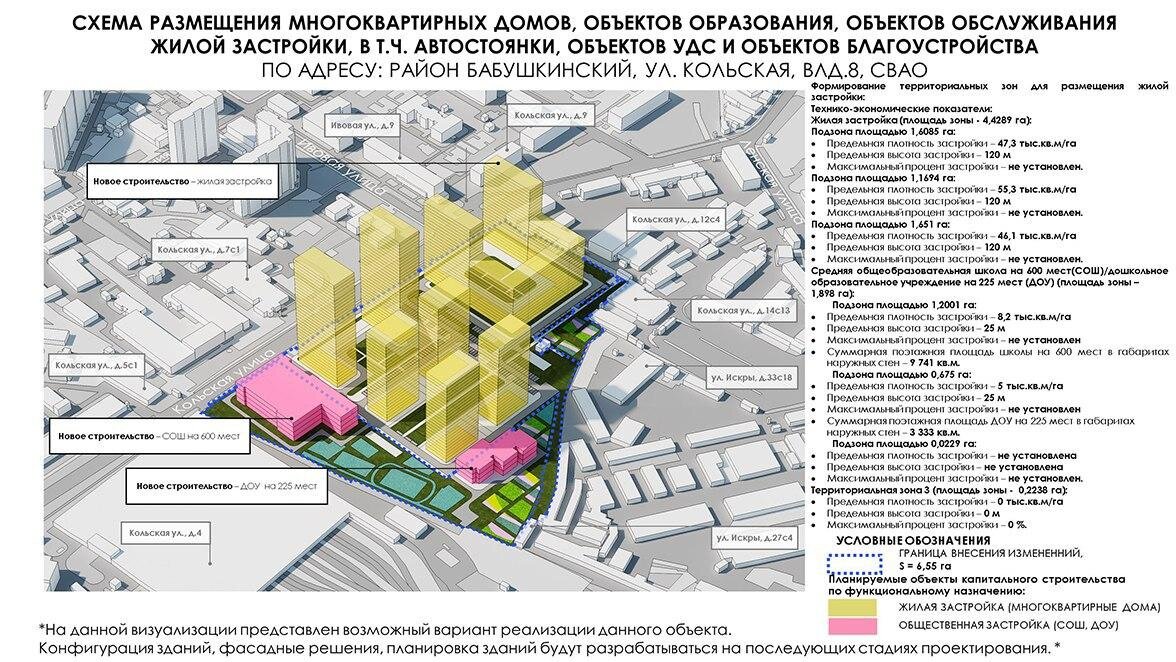 План бабушкинского района