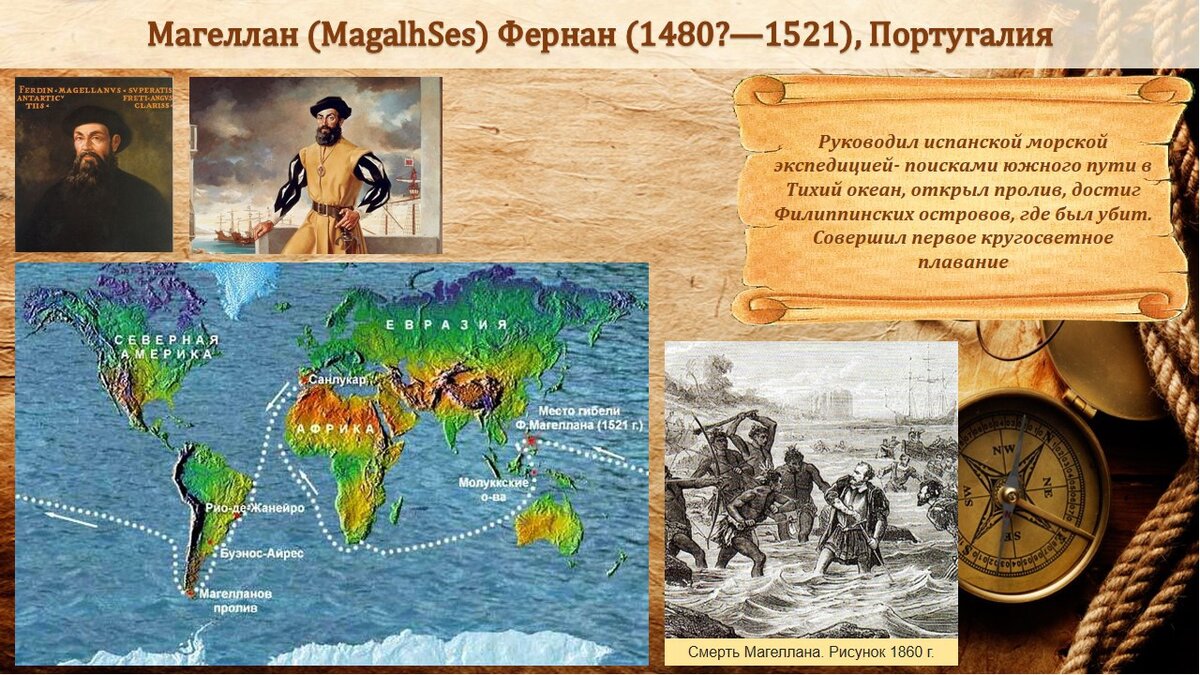 Географические открытия 20 века проект