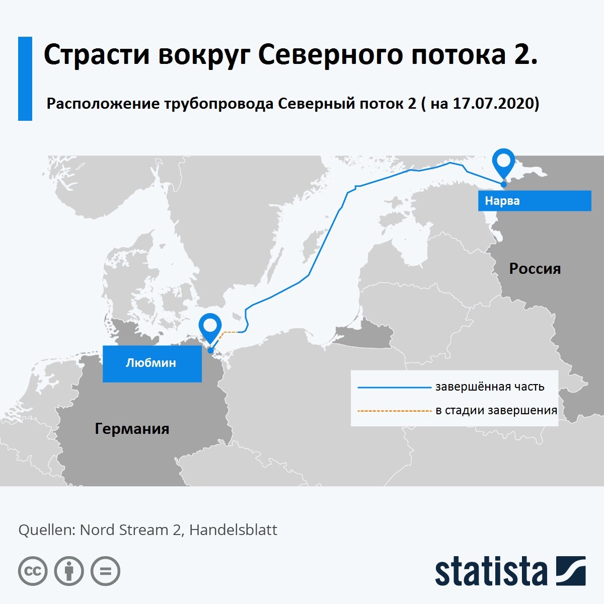 Карта прокладки северного потока 2 на сегодня