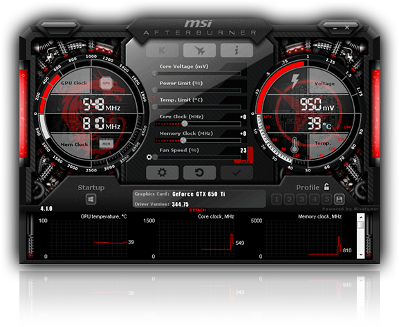 MSI AFTERBURNER (беcплaтный coфт)