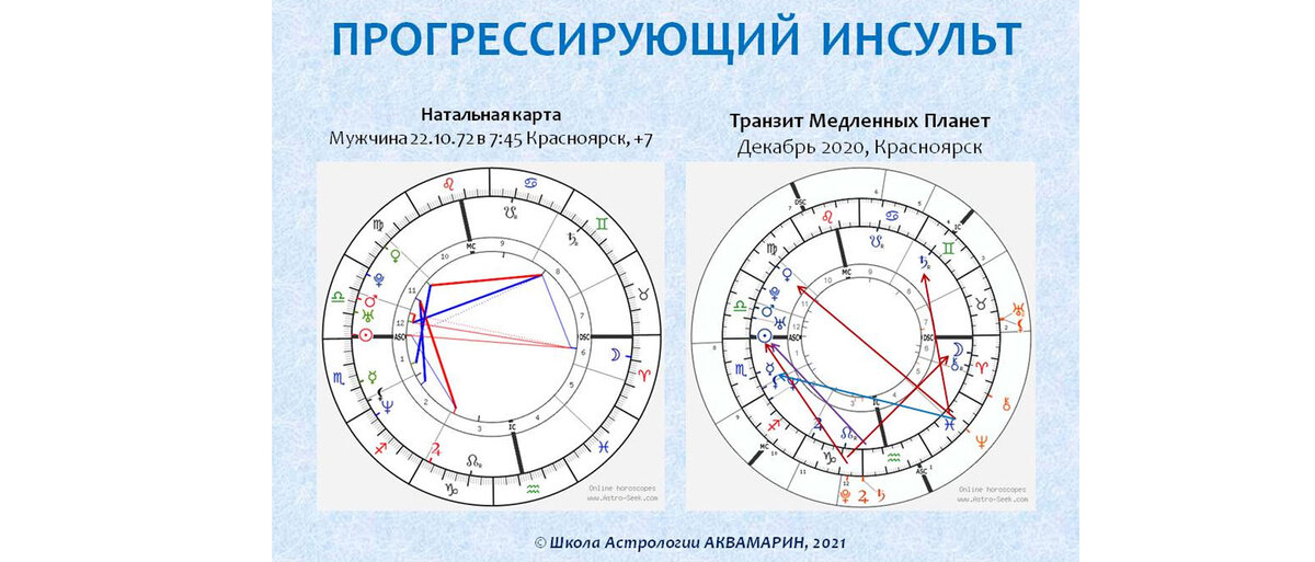 Картинка из открытых источников