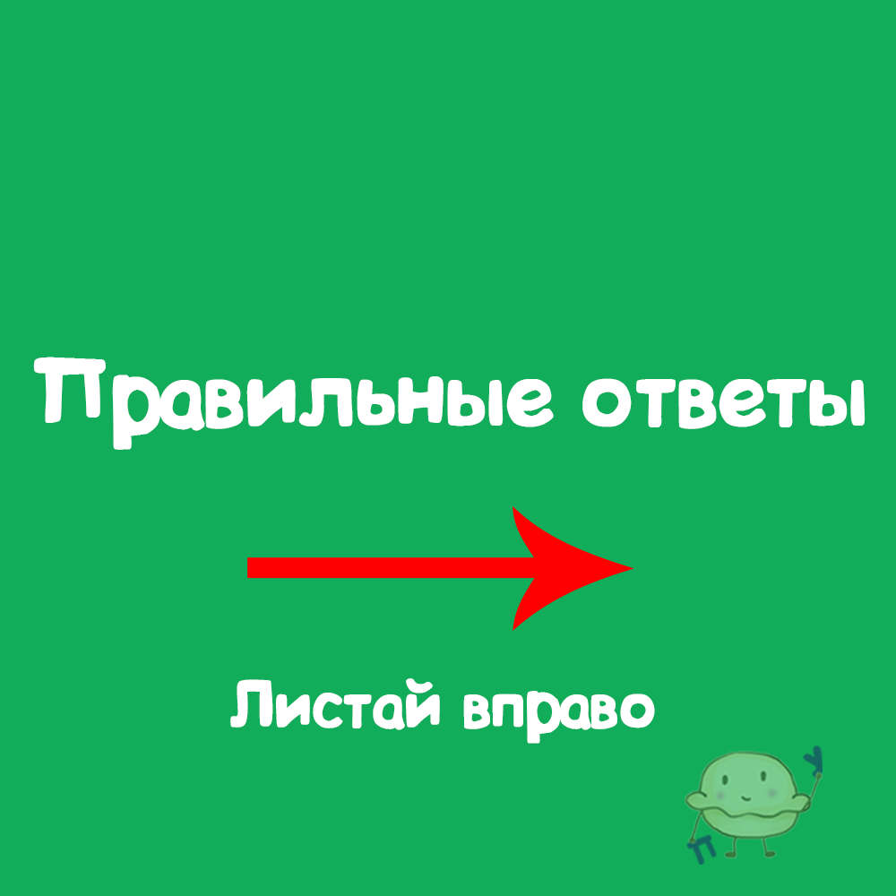 Источник: изображение автора 