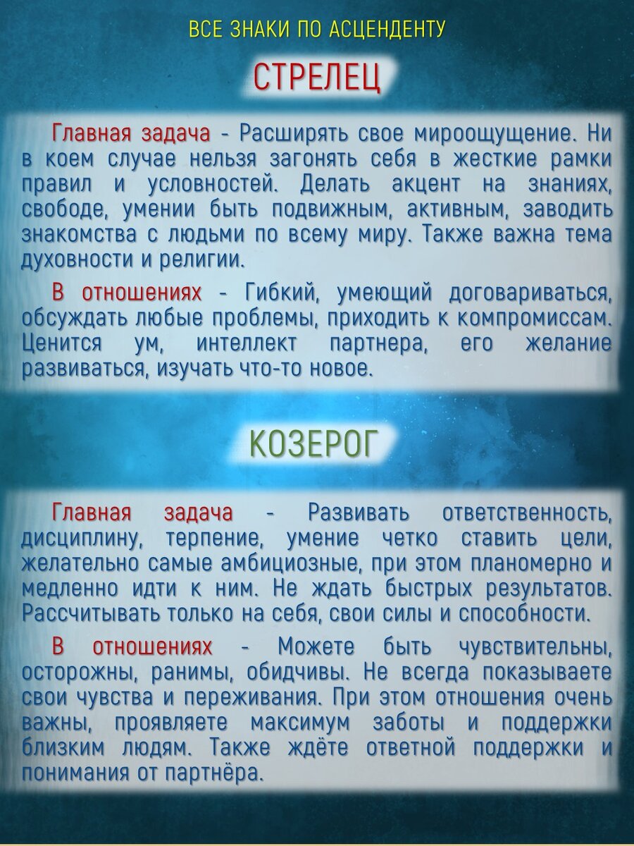 АСЦЕНДЕНТ! КАРМИЧЕСКАЯ ЗАДАЧА И РОЛЬ В ОТНОШЕНИЯХ! | Астролог Любовь  Коробкова | Дзен