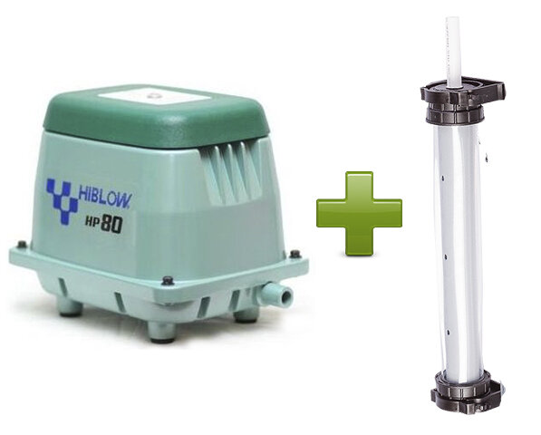 Различные типы и преимущества