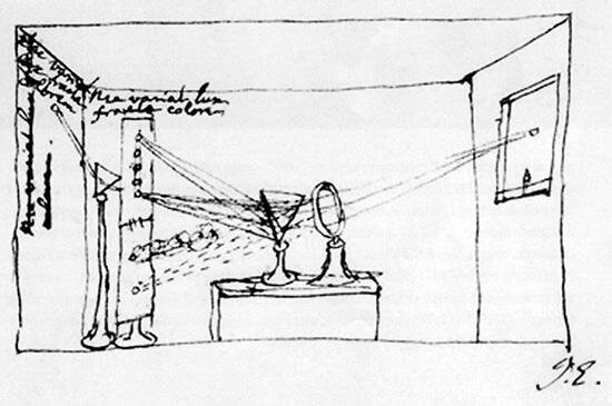 Зарисовка Ньютона: его лаборатория и оптическая установка. Свет попадает в комнату через маленькое отверстие, просверленное в ставне окна справа, и проходит либо только сквозь линзу, фокусируясь на маленьком участке доски, стоящей слева, либо сразу и через линзу, и через призму. Свет, проходящий через призму, образует цветовой спектр в верхней части доски. Ньютон проделал маленькие дырочки и в самой доске, так что сквозь каждое из этих отверстий проходит только преломленный свет. Затем каждый отдельный цветной луч пропускается через вторую призму, стоящую за доской. Таким образом, Ньютону удалось показать, что прямые лучи света искривляются, проходя через призму, но после второго преломления цвета радужных лучей уже не меняются. В верхнем углу рукой Ньютона написано: Nec variant luxfracta colorem, что означает «Преломленный свет уже не изменяет цвета»