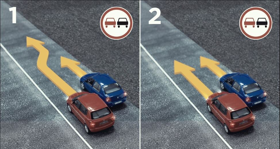 Схематически сделал схему, чтобы вам было понятно! 