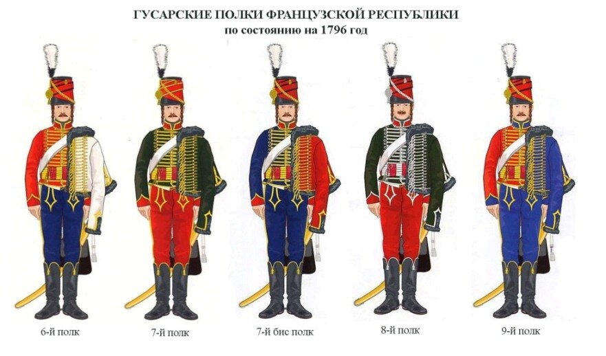 Гусары 1812 года картинки