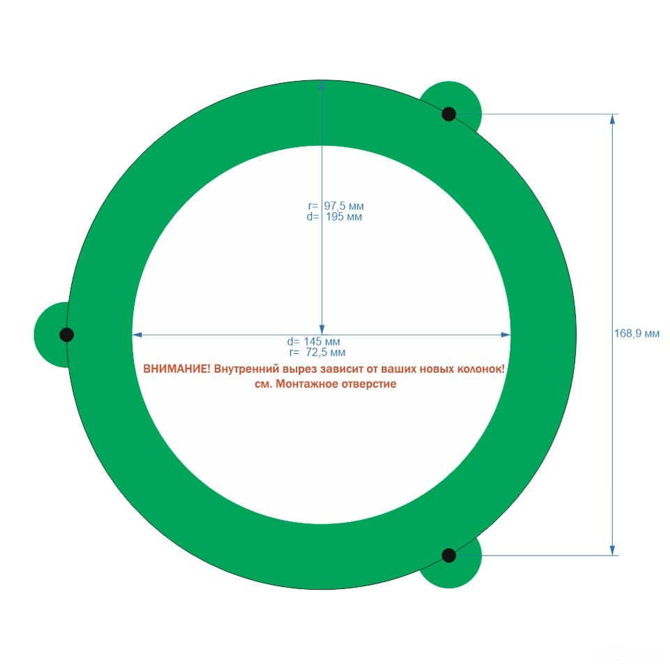 Как выбрать правильный размер динамиков для домашнего кинотеатра?