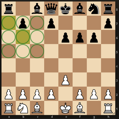 Взорвался ферзь, бьющая его пешка и конь на с6.