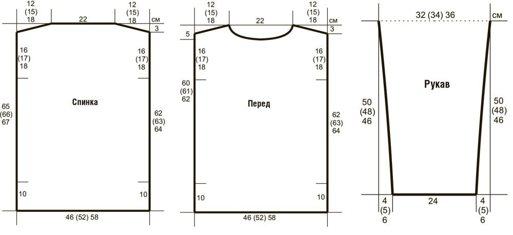 Источник указан на первом фото