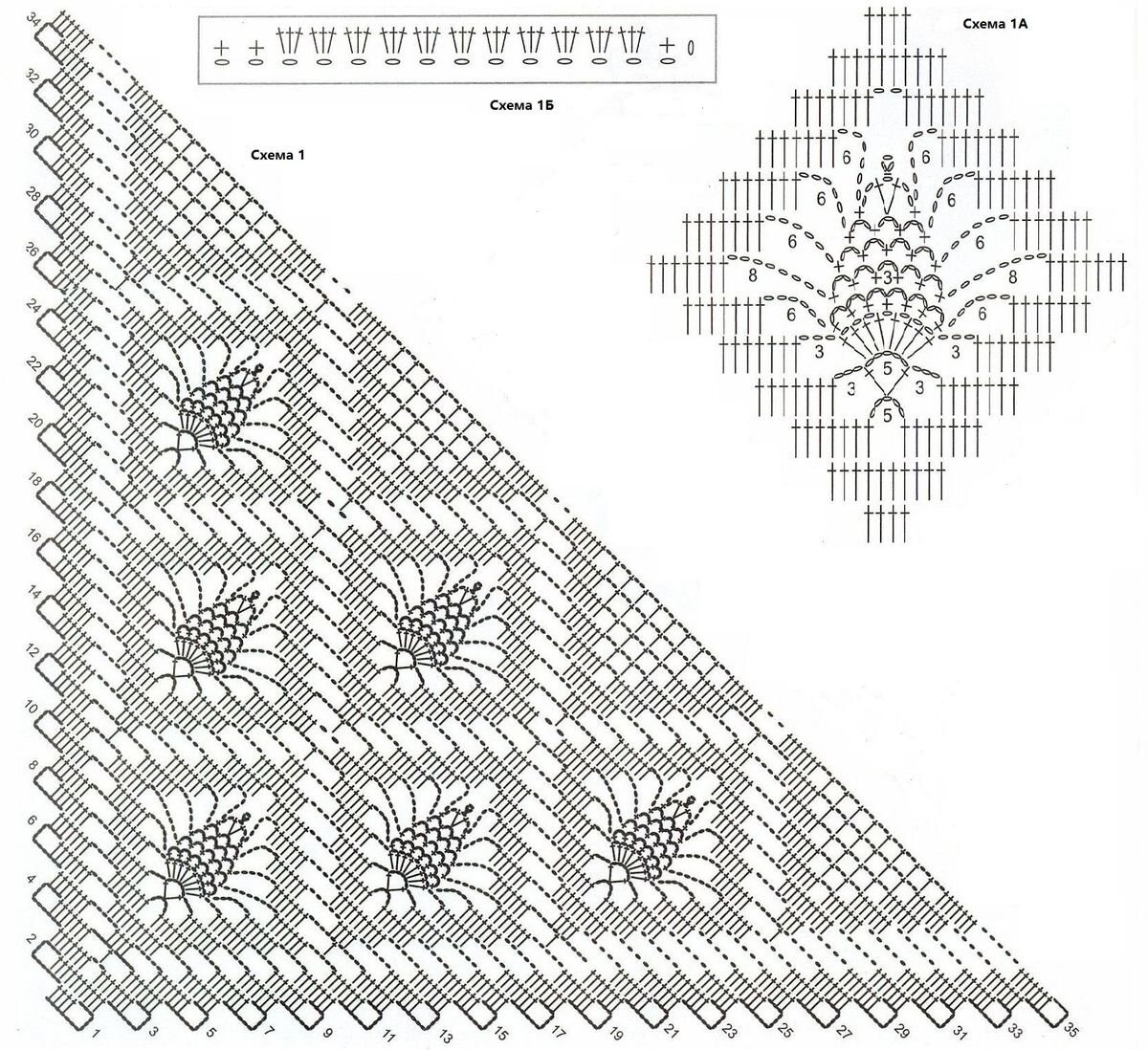 Узор крючком для шали схема и описание