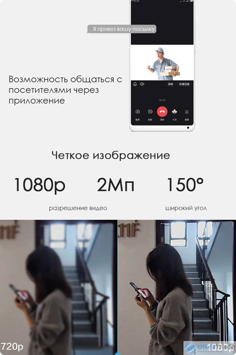 Умный видеоглазок Xiaomi Imilab Smart Cat Eye M1 | UltraTrade.ru | Дзен