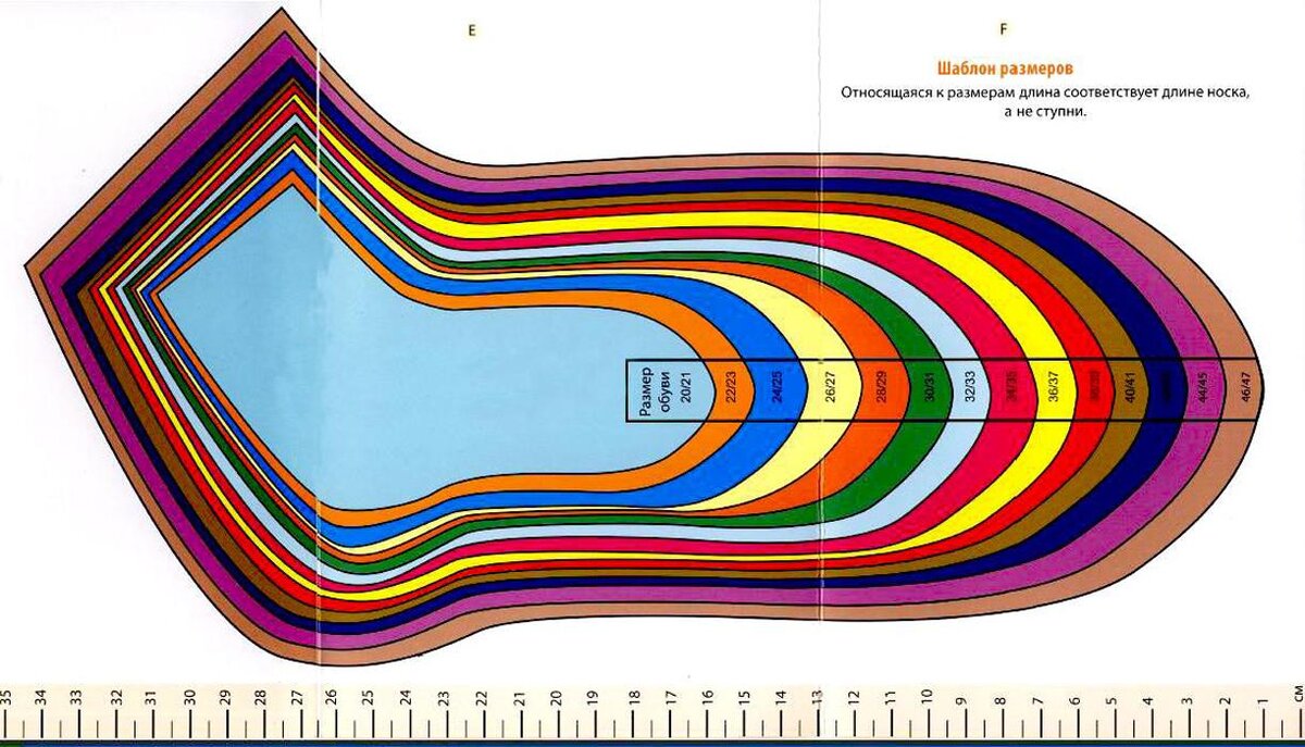 Шаблон для определения размера носков