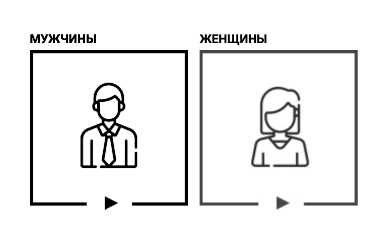 Скрин с сайта recsquare.ru