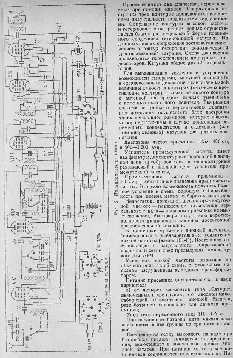 Советские портативные ламповые радиоприемники 40-50 годов прошлого века. |  RADIO INFO | Дзен