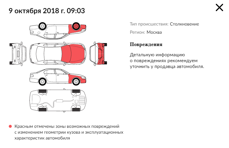 Пример, как в отчёте Автотеки вы увидите зоны возможных повреждений 