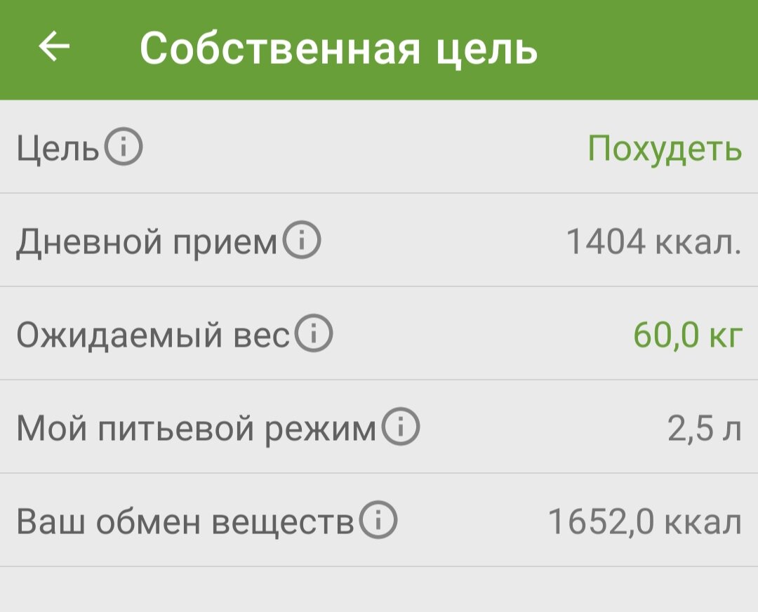 Как не выглядеть теткой, если весишь под кг? - 83 ответа - Форум Леди yesband.ru