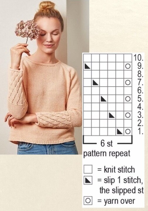 Джемпер с ажурными рукавами. Фото источник: журнал Knit Now №102 2019.