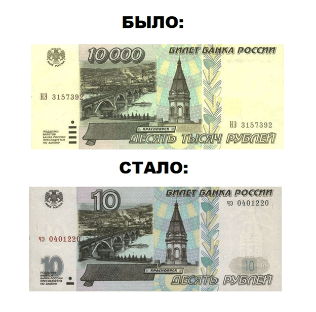 Рубли поменяются. Деноминация рубля в России в 1998. 1998 Год деноминация рубля. Деньги России до деноминации 1998. Деноминация 1998 купюры.