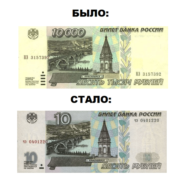 Деноминация в россии в 2024 году. Деноминация рубля в России в 1998. 1998 Год деноминация рубля. Деньги России до деноминации 1998. Деноминация 1998 купюры.