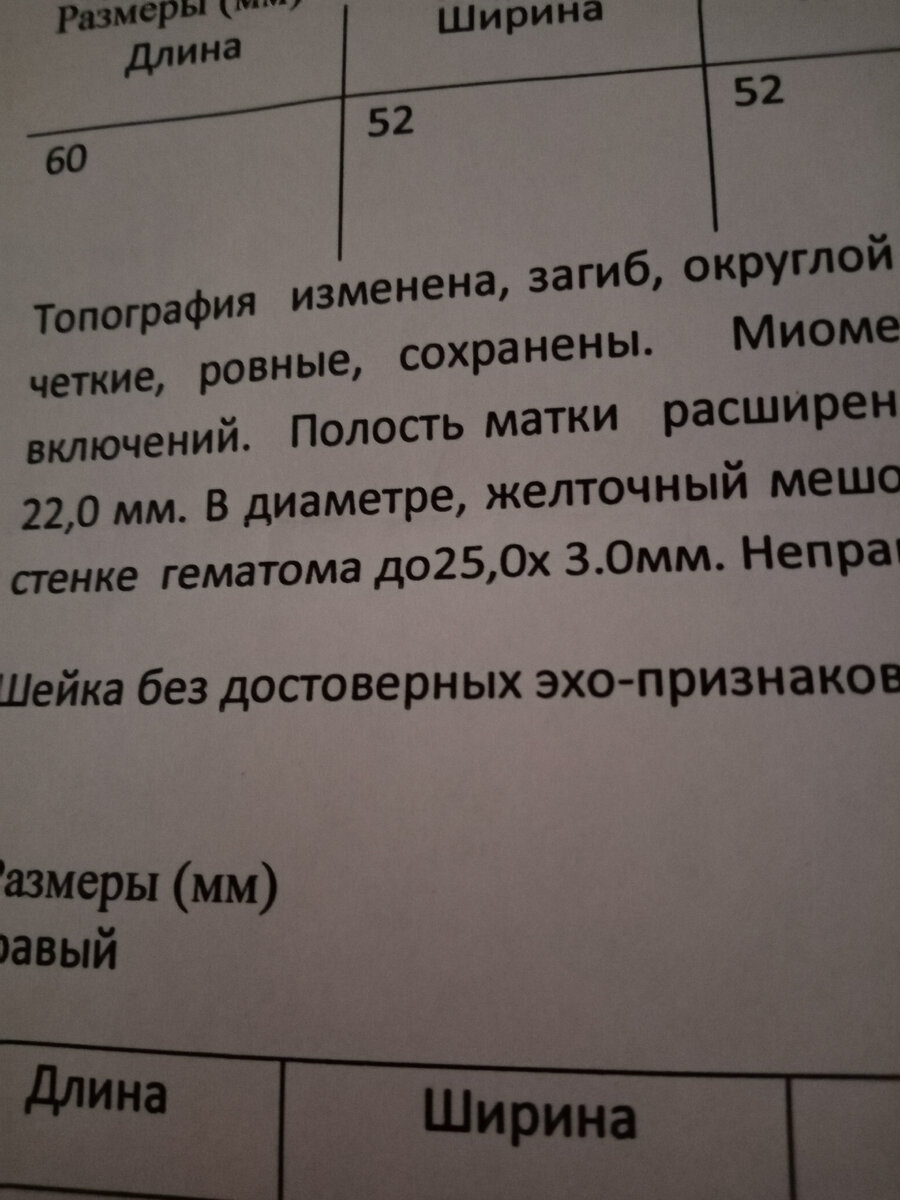 Ретрохориальная гематома: причины возникновения, симптомы и лечение — клиника «Добробут»