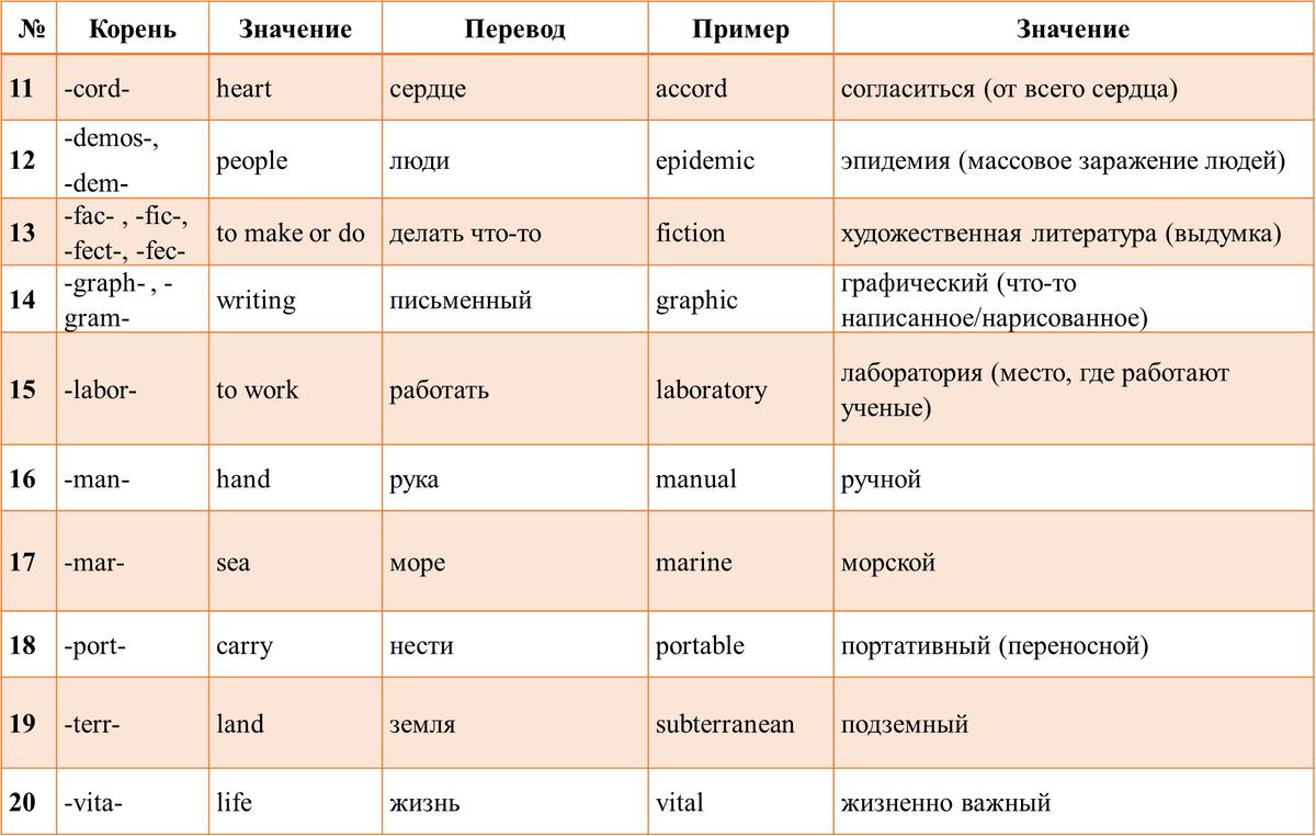 Иностранец с книгой. Чтение для иностранцев. Чтение для иностранцев. Тексты на русском языке для иностранцев. Иностранец текст.