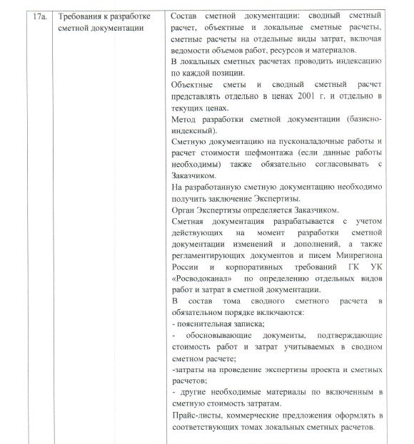 Порядок составления смет (сметной документации) и как оформлять сметы ...