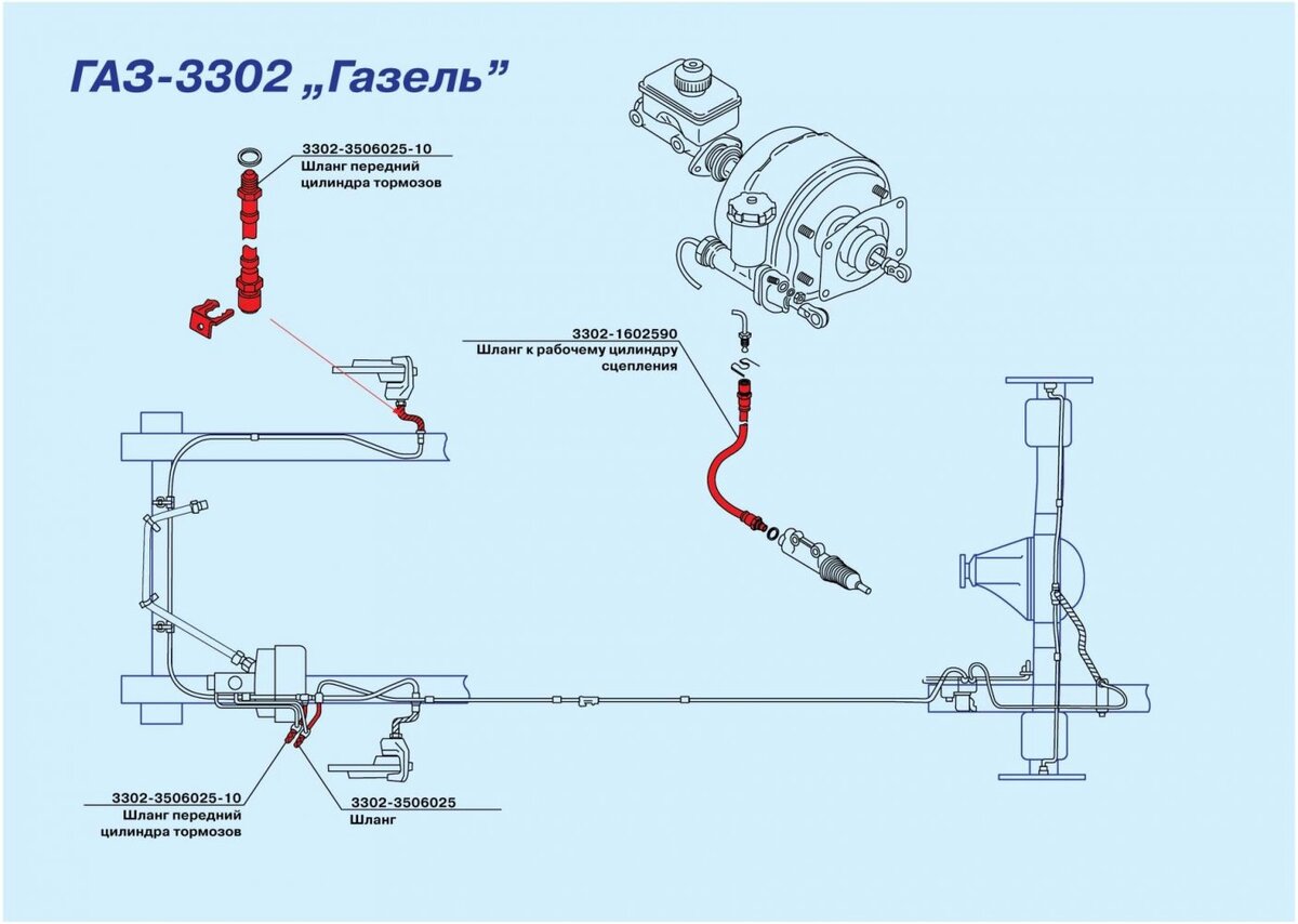 Схема тормозной системы соболь 4х4