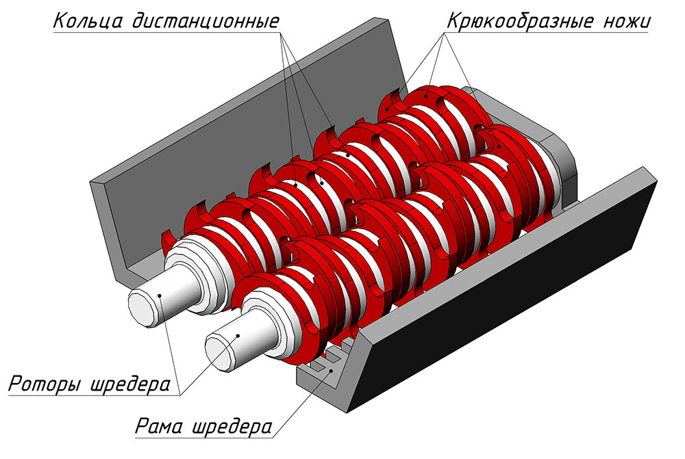 Шредеры чертеж. Шредер двухвальный чертеж. Чертежи Шредера двухвального. Ножи для одновального Шредера. Ножи для роторных шредеров и дробилок.