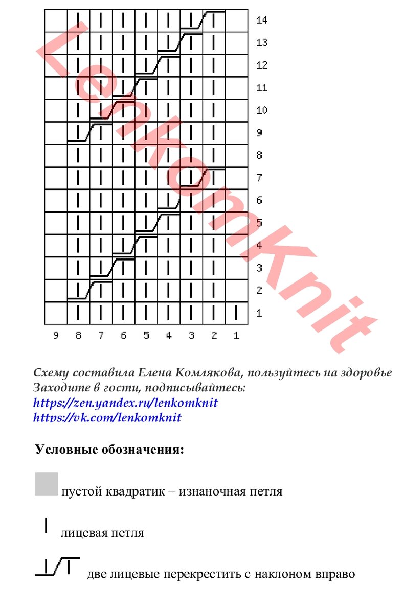 Дорогущие модели Hania NewYork