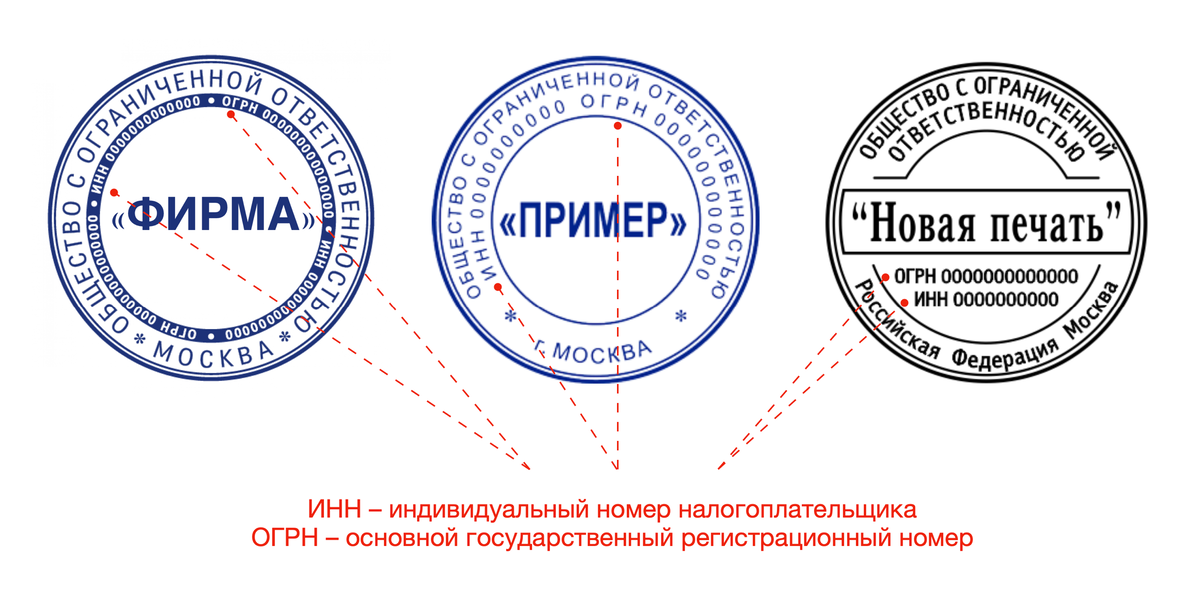 Пример расположения данных ИНН и ОГРН на оттиске печати