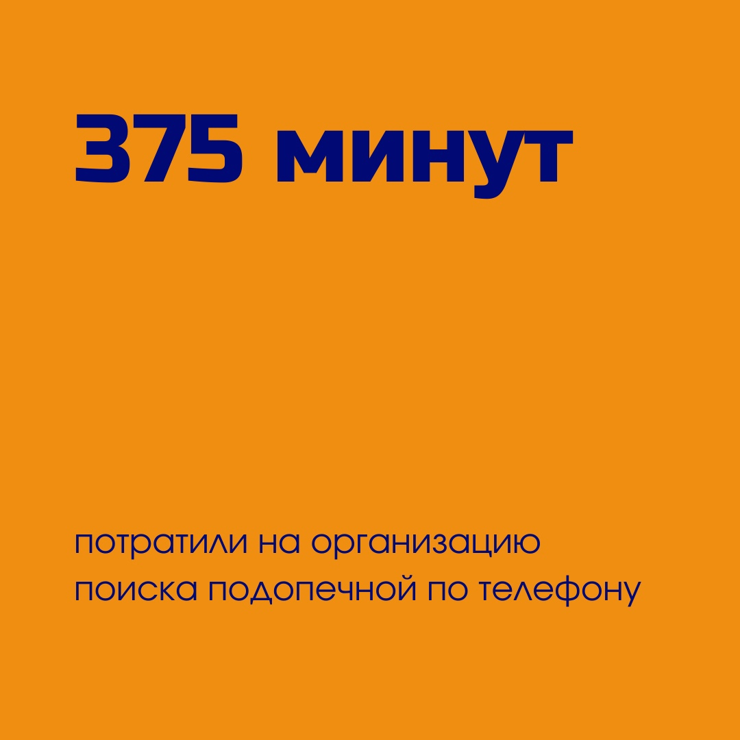 Пропала бабушка, 90 лет: как нашли человека с помощью тревожной кнопки | С  заботой о пожилых | Дзен