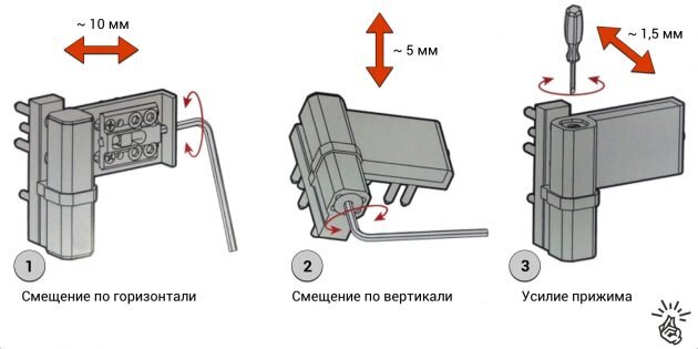 Изображение: Артём Козориз / ЛайфхакерРеклама