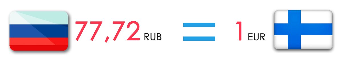по курсу ЦБ РФ на 21.05.2020