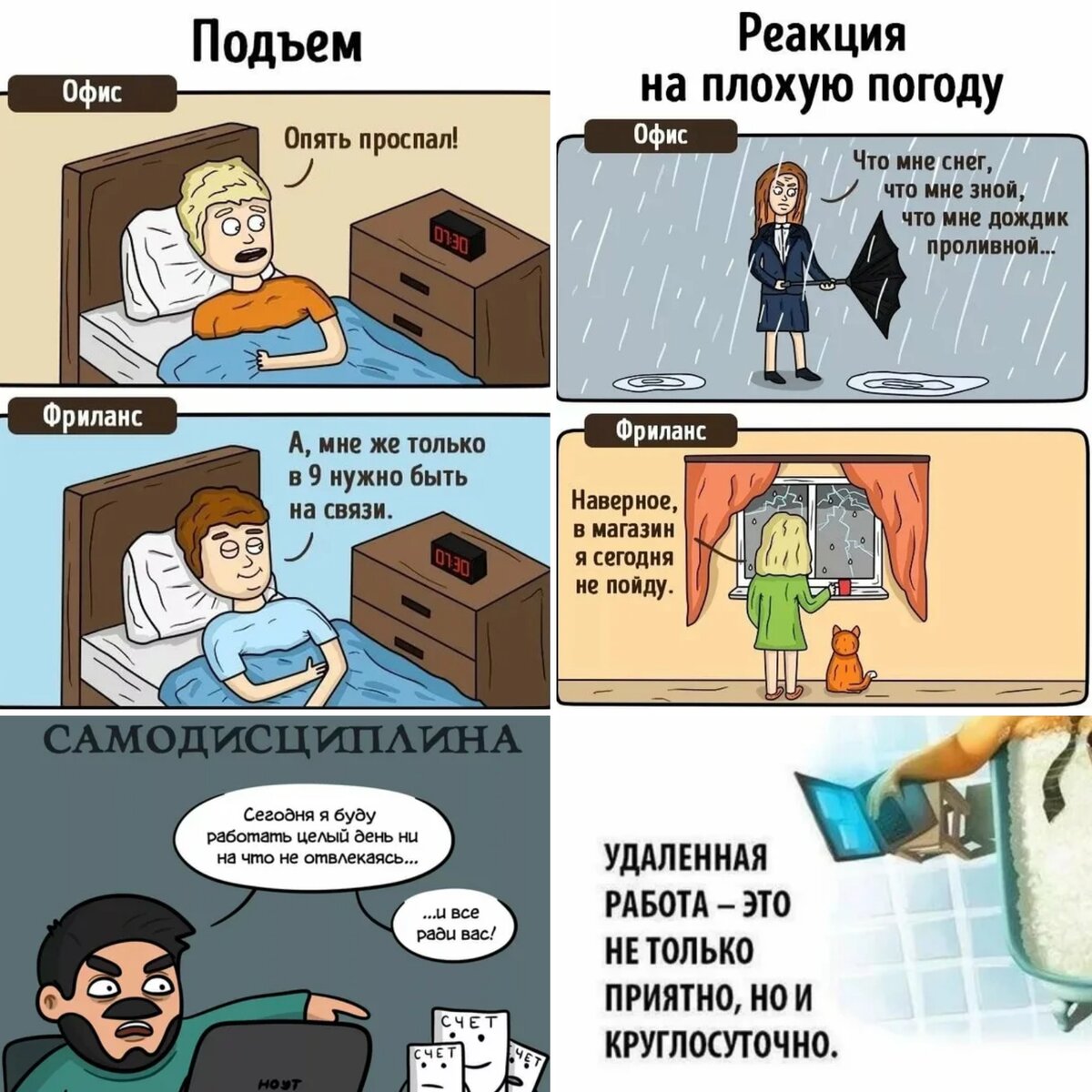 Коротко о моих ощущениях при переходе на удаленное управление