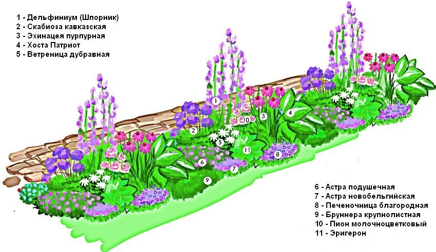 Рабатка