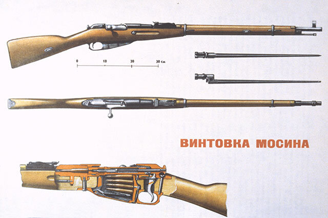 Винтовка Мосина 7,62мм образца 1891-1930гг.