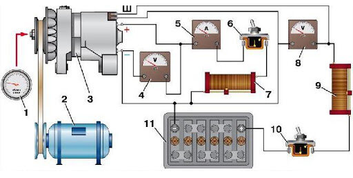Схемы электрооборудования автомобилей УАЗ
