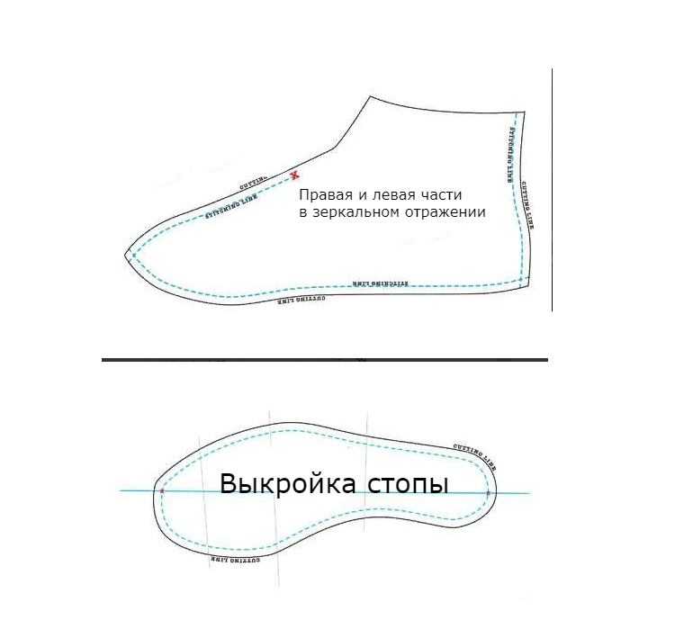 Выкройка и пошив сапожков своими руками