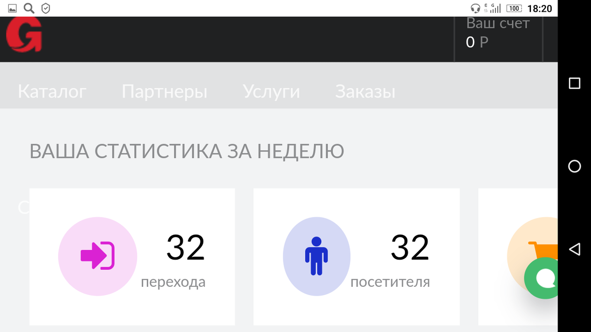 -2