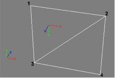      На  этом изображении представлены мировые координаты внизу слева и  координаты пространства касательных, привязанные к полигону, состоящему  из двух треугольников 