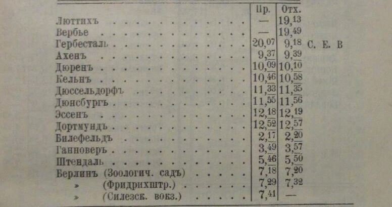 Позавидовал пассажирам роскошного поезда Петербург – Париж. Как он был устроен в начале 20 века (ФОТО)