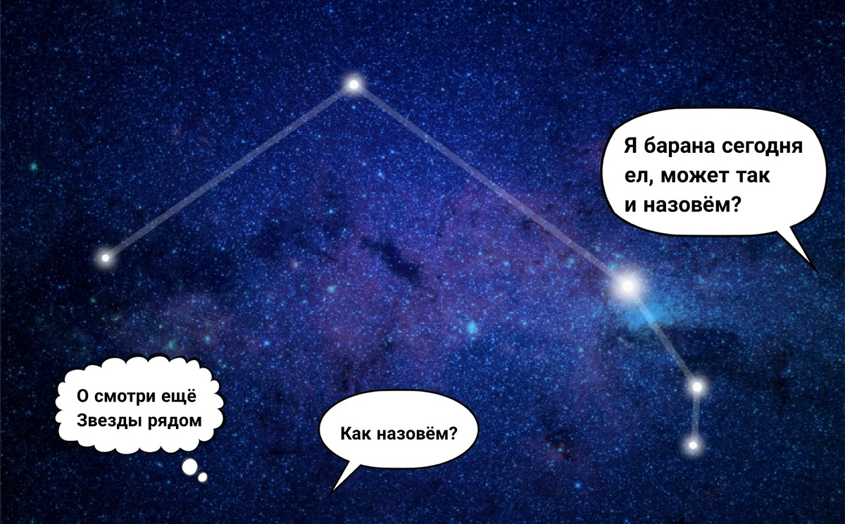 Изображение предоставлено сайтом: https://lunaf.com