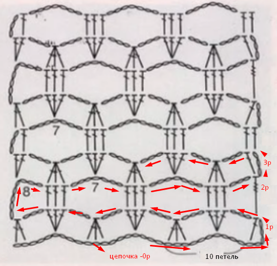 схема узора