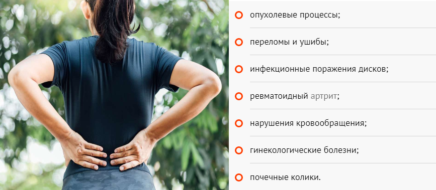 Боль ниже поясницы у женщин: причины и лечение | Открытая Клиника | Дзен