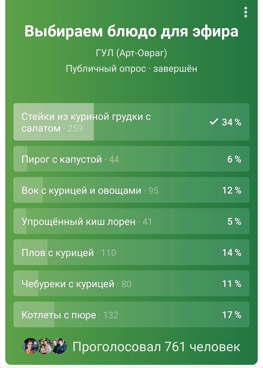 Как приготовить отличный ужин на троих, купив продукты в Магните на 299  рублей | Мария Сурова - рецепты и советы | Дзен