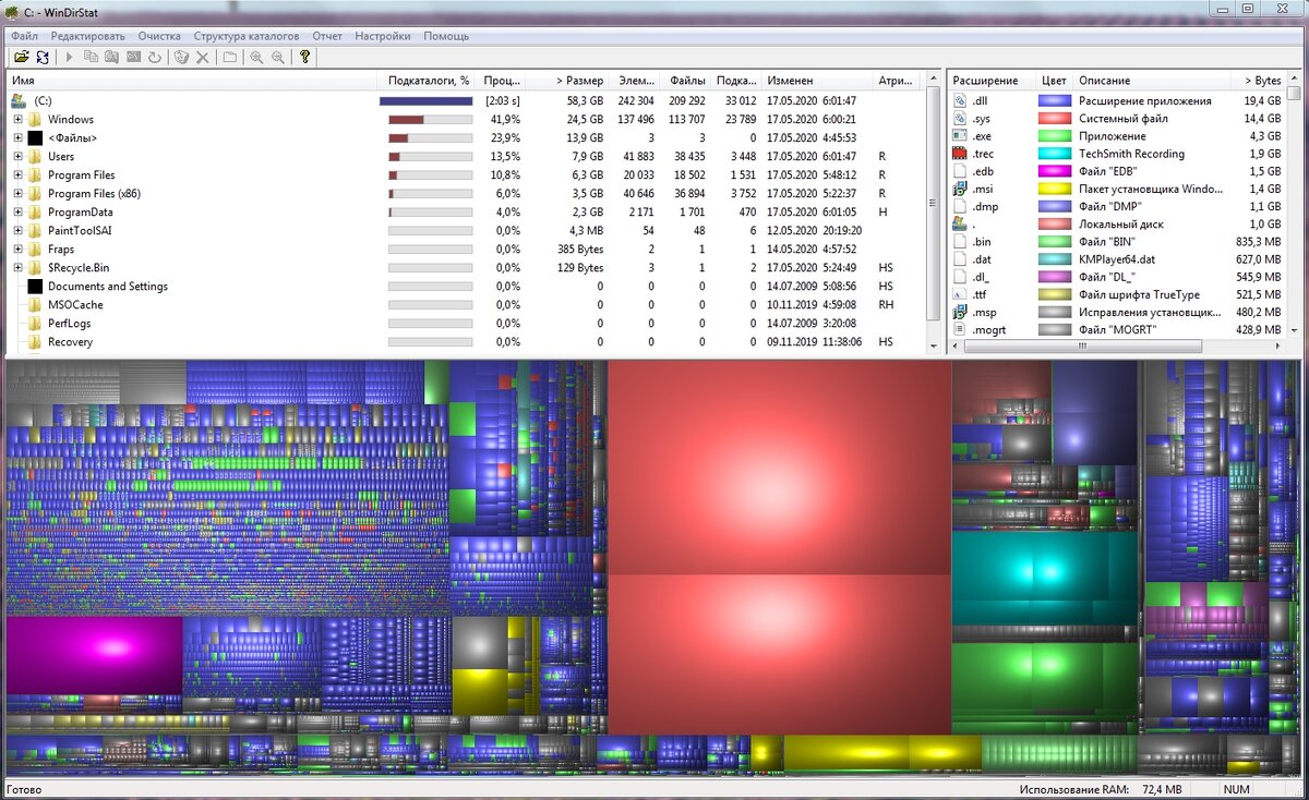 Программа WinDirstat анализ жесткого диска | Softfly.ru | Дзен