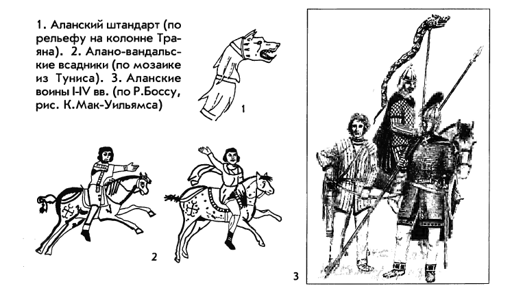 Великий гунн кроссворд. Скифы сарматы аланы. Скифы сарматы аланы осетины картины. Скифы Гунны сарматы. Флаг древних Аланов.