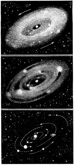 Образование солнечной системы по гипотезе О. Ю. Шмидта.