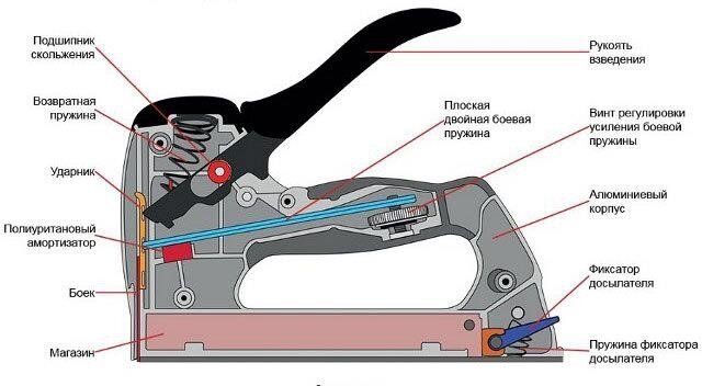 Степлер LEITZ L N24/6 до 30 листов синий